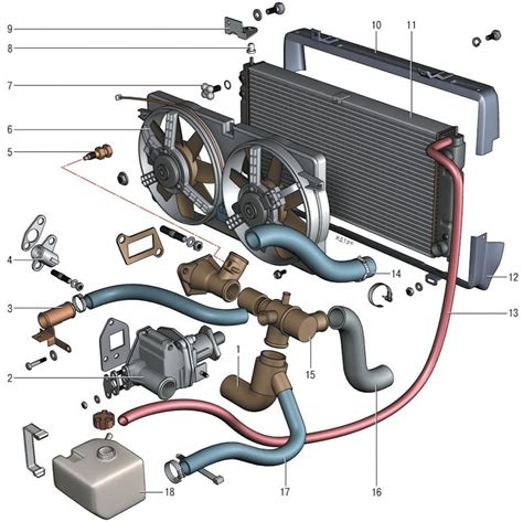 Замена системы охлаждения на классической модели автомобиля: пошаговая инструкция и полезные советы