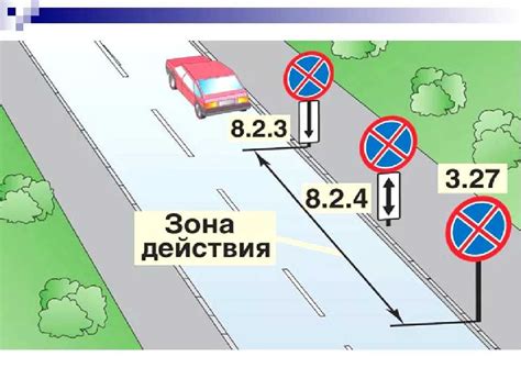 Запреты на остановку автомобилей в зонах, где действует знак "Остановка запрещена"