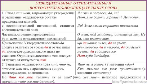 Запятая после слов-связок: выразительность и четкость текста