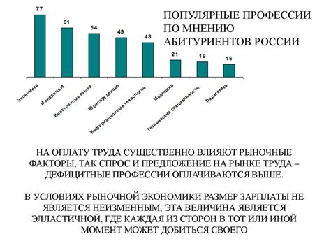 Заработная плата опекуна: факторы, определяющие размер и дополнительные льготы