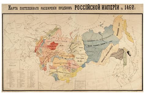 Зарождение первых производственных комплексов в области металлургии в Российской империи