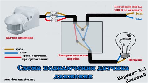 Зачем важен датчик движения на автомобиле Datsun и принцип его работы