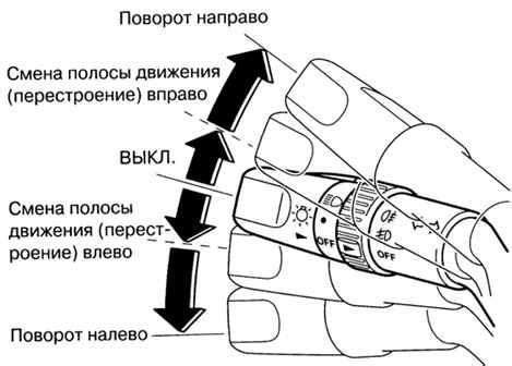 Зачем важно определить правильное расположение устройства управления указателями поворота