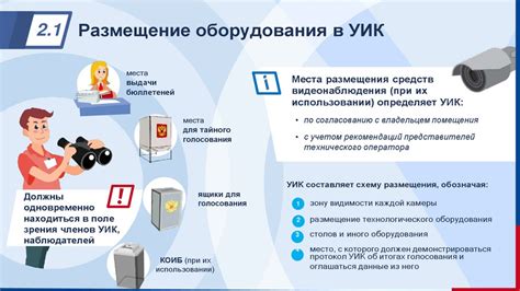 Зачем использовать систему ЕГРП для определения расположения избирательного участка?