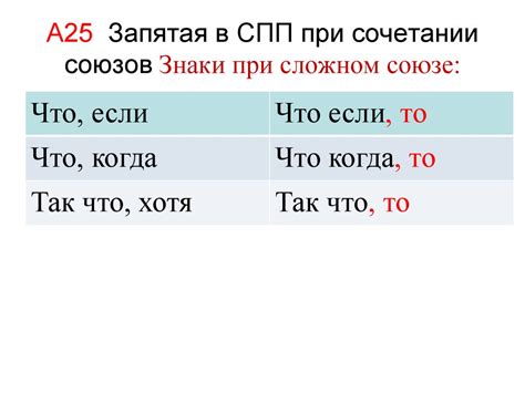 Зачем нужна запятая при сочетании двух действий