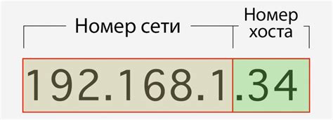 Зачем нужна маска подсети и какие преимущества она предоставляет