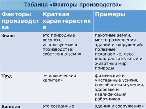 Зашифрованные данные в повседневной жизни: примеры и применение