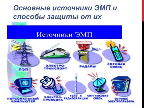 Защита от вредного воздействия электромагнитных полей