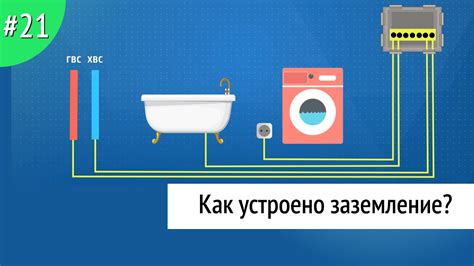 Защитное предупреждение при открытии корпуса: зачем оно нужно и как работает