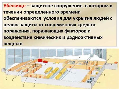 Защитное убежище в загадочном уголке окружающего мира