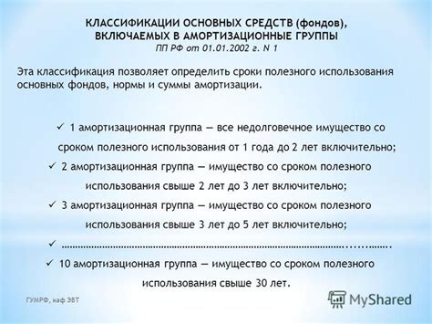 Заявления как подтверждение: важность использования