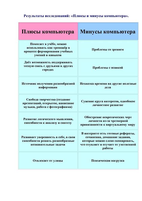 За и против: плюсы и минусы использования специального материала на поверхности гипсовой пластинки