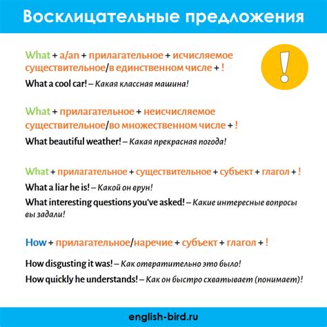 Знаки препинания в вопросительных и восклицательных предложениях: выражая эмоции и интерес