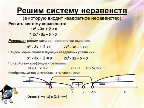 Знакомство с квадратным уравнением