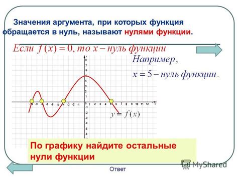 Значение, при котором функция в степенной степени обращается в нуль: решения и примеры