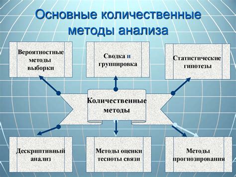 Значение врача-лаборанта в процессе анализа данных их интерпретации