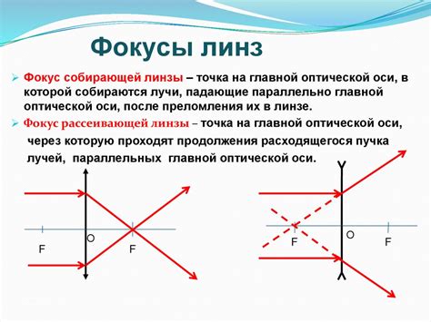 Значение горизонтальных расстояний световых лучей в повседневной жизни