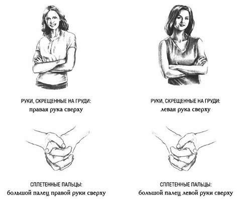 Значение жеста приветствия в окружении Православной церкви