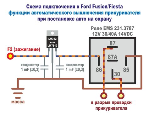 Значение защиты для прикуривателя в автомобиле Datsun