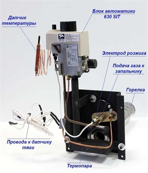 Значение знания местоположения датчика системы газораспределения на автомобиле