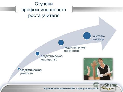 Значение интерншипа и практики для профессионального роста