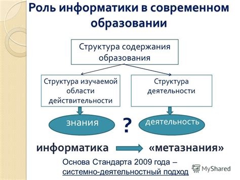 Значение информатики в современном образовании