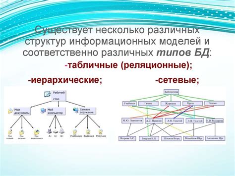 Значение информационной системы частных данных