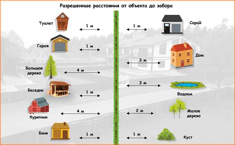 Значение и отличия между Гостовским и VIN-номерами