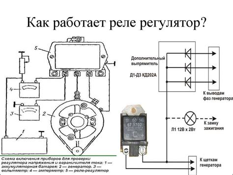 Значение и функции реле при запуске и остановке генератора Скания 5 серии