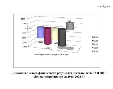 Значение качественного контента для повышения результативности онлайн ресурса