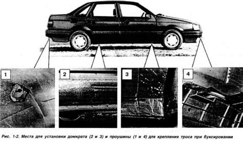 Значение кода двигателя для техобслуживания автомобиля Volkswagen Passat B4