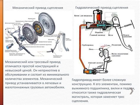 Значение корректной установки и технического обслуживания защитного элемента стеклоподъемника автомобиля ВАЗ 2112 с 16-клапанным двигателем