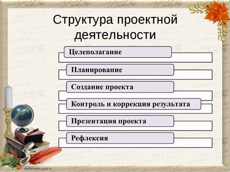 Значение необычных феноменов в проектной деятельности