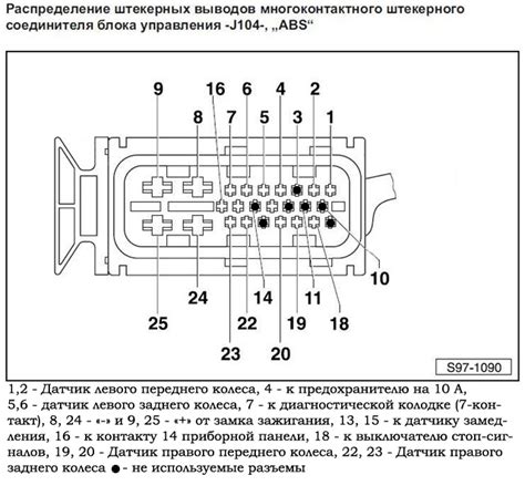 Значение обнаружения диагностического разъема на автомобиле Чери Тигго Т11