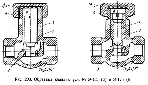 Значение обратных клапанов на воздуховодах: принцип работы и важность использования