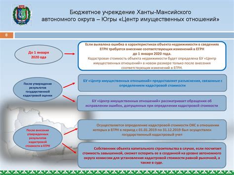 Значение определения кадастровой стоимости