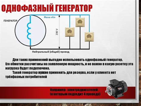 Значение определения фазы и нуля на генераторе