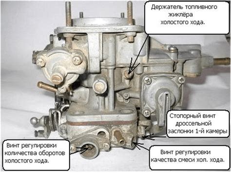 Значение правильной настройки холостого хода на ВАЗ 2107