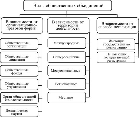 Значение предохранителей и их роль в обеспечении безопасности