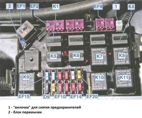 Значение предохранителя на выходной розетке Шевроле Ланос