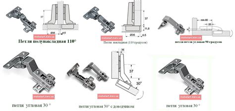 Значение приглашения профессионалов для монтажа дверных конструкций