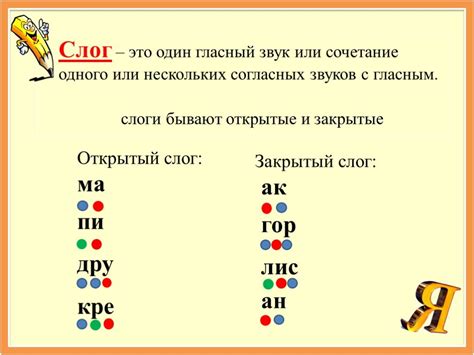 Значение разделения слов на слоги