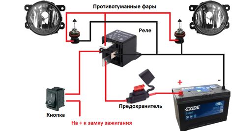 Значение реле для надлежащей работы фар и сигнальных огней