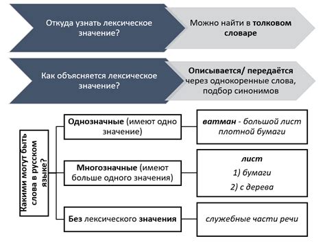 Значение слова "Гетади"