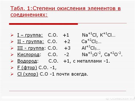 Значение степени окисления