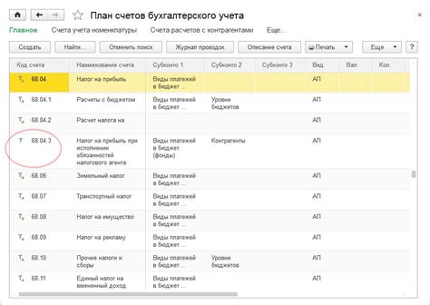 Значение счета 63 в системе бухгалтерии