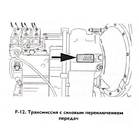 Значение точного знания местонахождения исключительного идентификатора двигателя