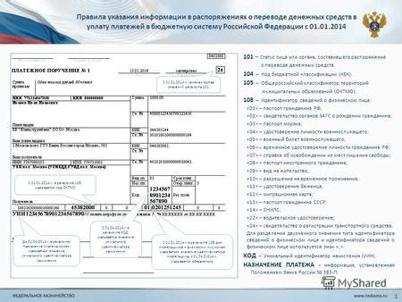 Значение уникального идентификатора на BMW E60: важность для владельцев и автосервисов