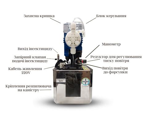 Значение упаковки при хранении смеси для строительства зимой