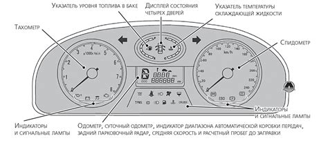 Значение электромеханизма отопления в функционировании автомобиля